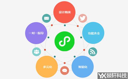 如何打造一款全新天文探索工具？牧夫天文招募微信小程序開發(fā)者