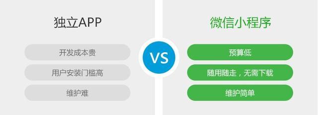 2025年最新款微信小程序開發(fā)者招募：加入牧夫天文攜手探索宇宙的奧秘
