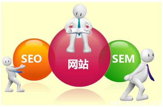 外貿(mào)SEO和Facebook推廣能一起做嗎？提升網(wǎng)站流量的最佳策略與