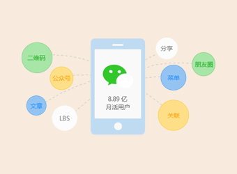 微信小程序龍頭三只龍頭請收藏（2025521）